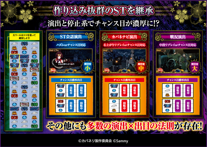スマスロ 甲鉄城のカバネリ 海門（うなと）決戦のゲーム画面