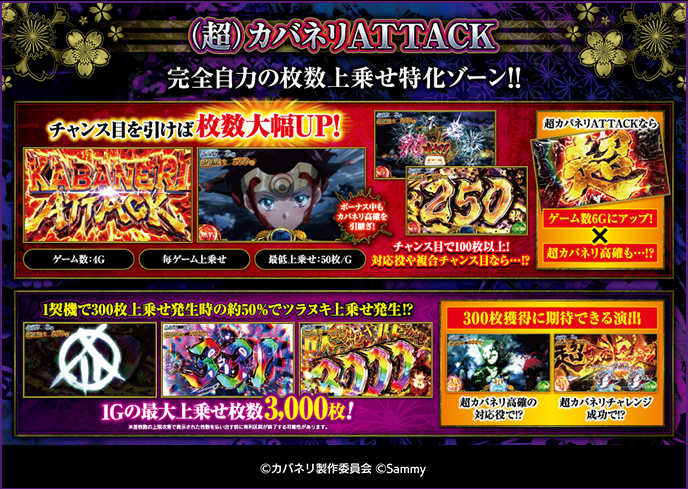 スマスロ 甲鉄城のカバネリ 海門（うなと）決戦のゲーム画面