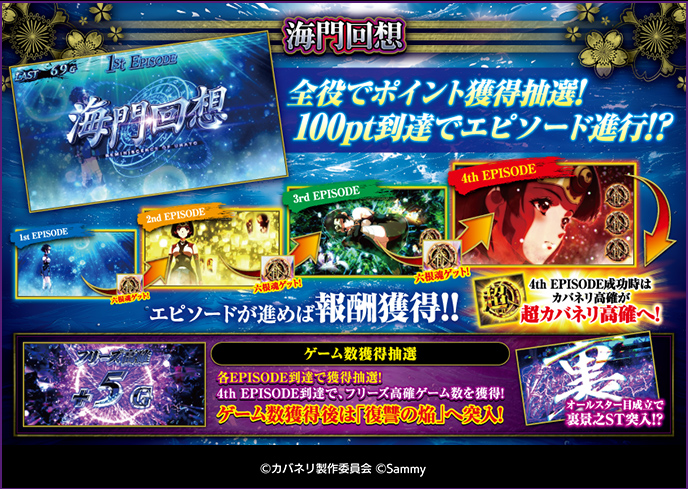 スマスロ 甲鉄城のカバネリ 海門（うなと）決戦のゲーム画面