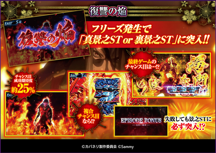 スマスロ 甲鉄城のカバネリ 海門（うなと）決戦のゲーム画面