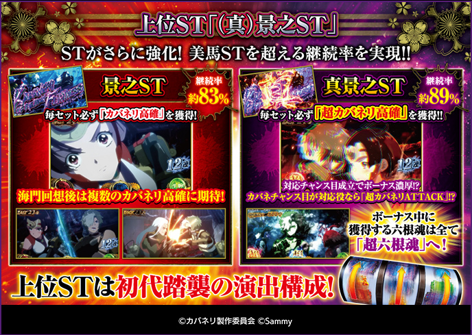 スマスロ 甲鉄城のカバネリ 海門（うなと）決戦のゲーム画面