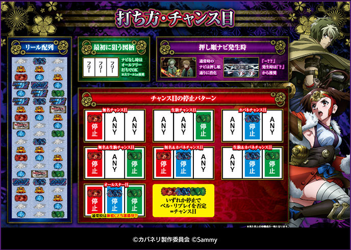 スマスロ 甲鉄城のカバネリ 海門（うなと）決戦のゲーム画面