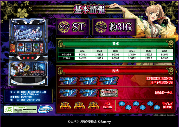 スマスロ 甲鉄城のカバネリ 海門（うなと）決戦のゲーム画面