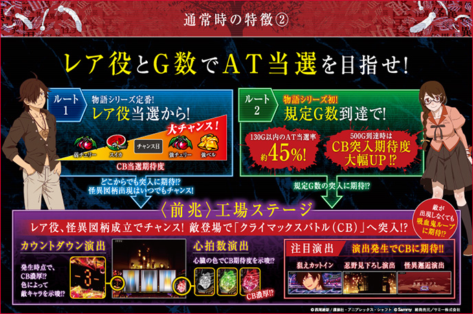 パチスロ傷物語 -始マリノ刻-のゲーム画面
