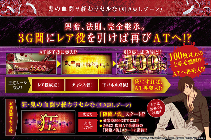パチスロ傷物語 -始マリノ刻-のゲーム画面