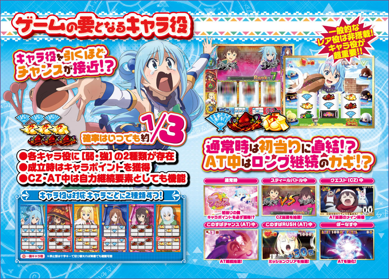 パチスロこの素晴らしい世界に祝福を!