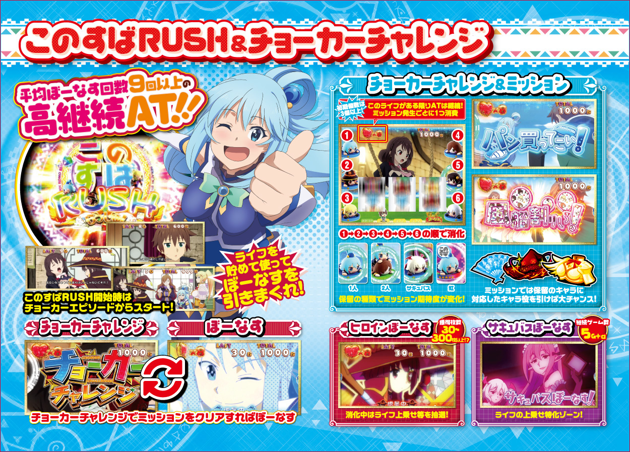 パチスロこの素晴らしい世界に祝福を!