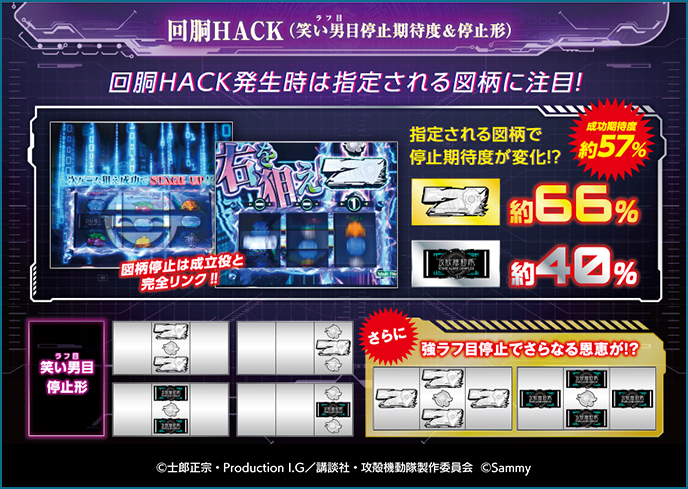スマスロ 攻殻機動隊のゲーム画面