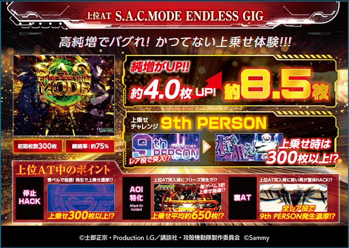 スマスロ 攻殻機動隊のゲーム画面