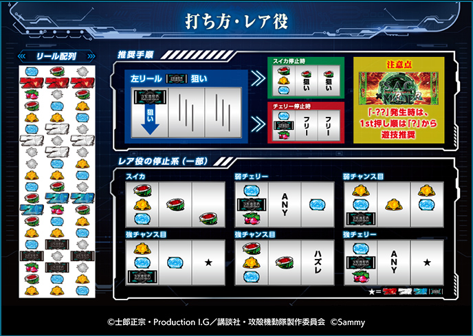 スマスロ 攻殻機動隊のゲーム画面