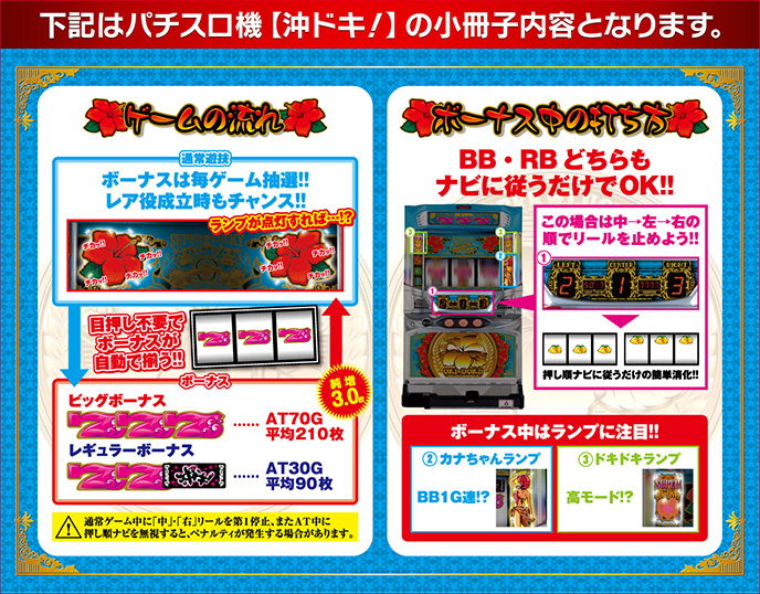 沖ドキ!のゲーム画面