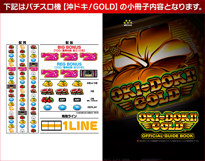 沖ドキ!GOLDのゲーム画面