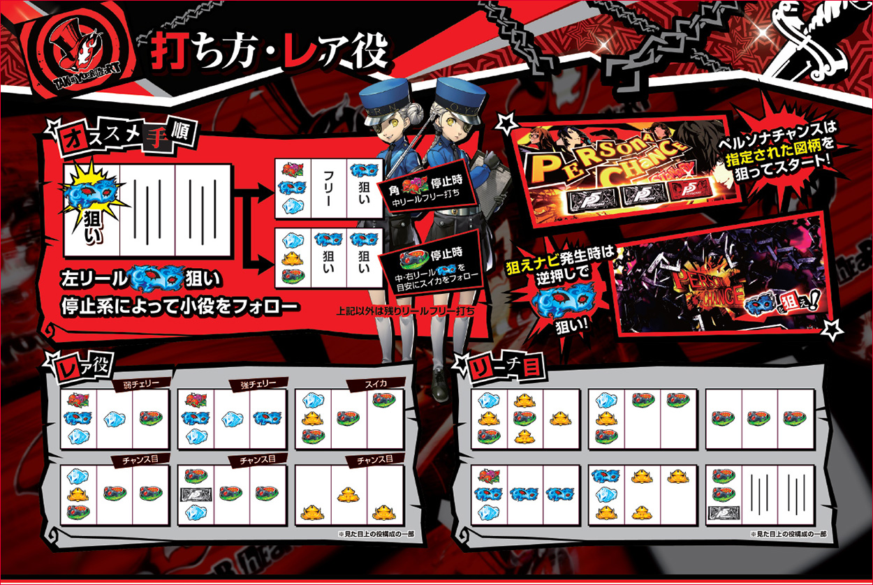 パチスロペルソナ5のゲーム画面