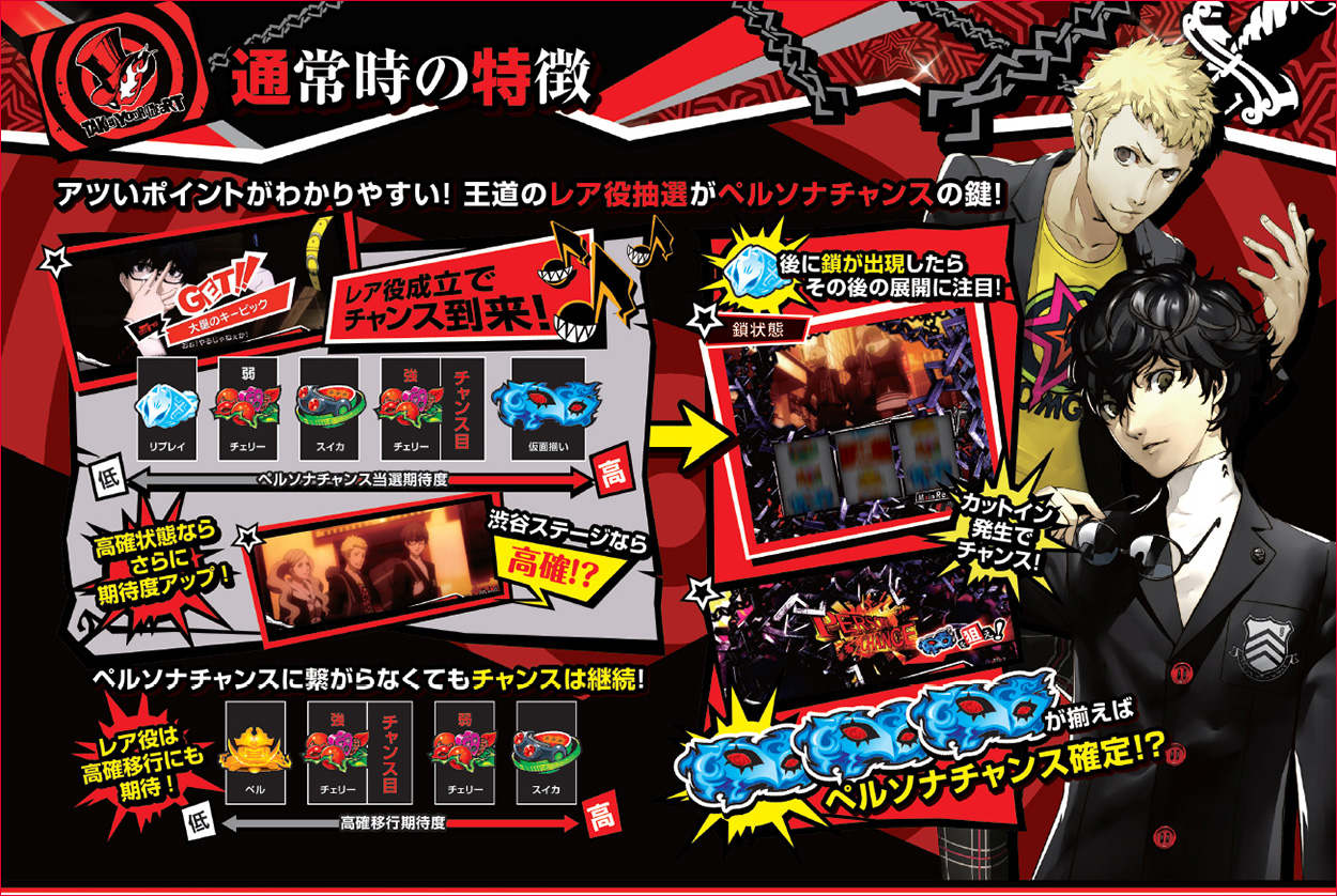 パチスロペルソナ5のゲーム画面