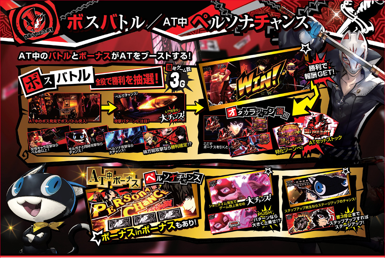 パチスロペルソナ5のゲーム画面