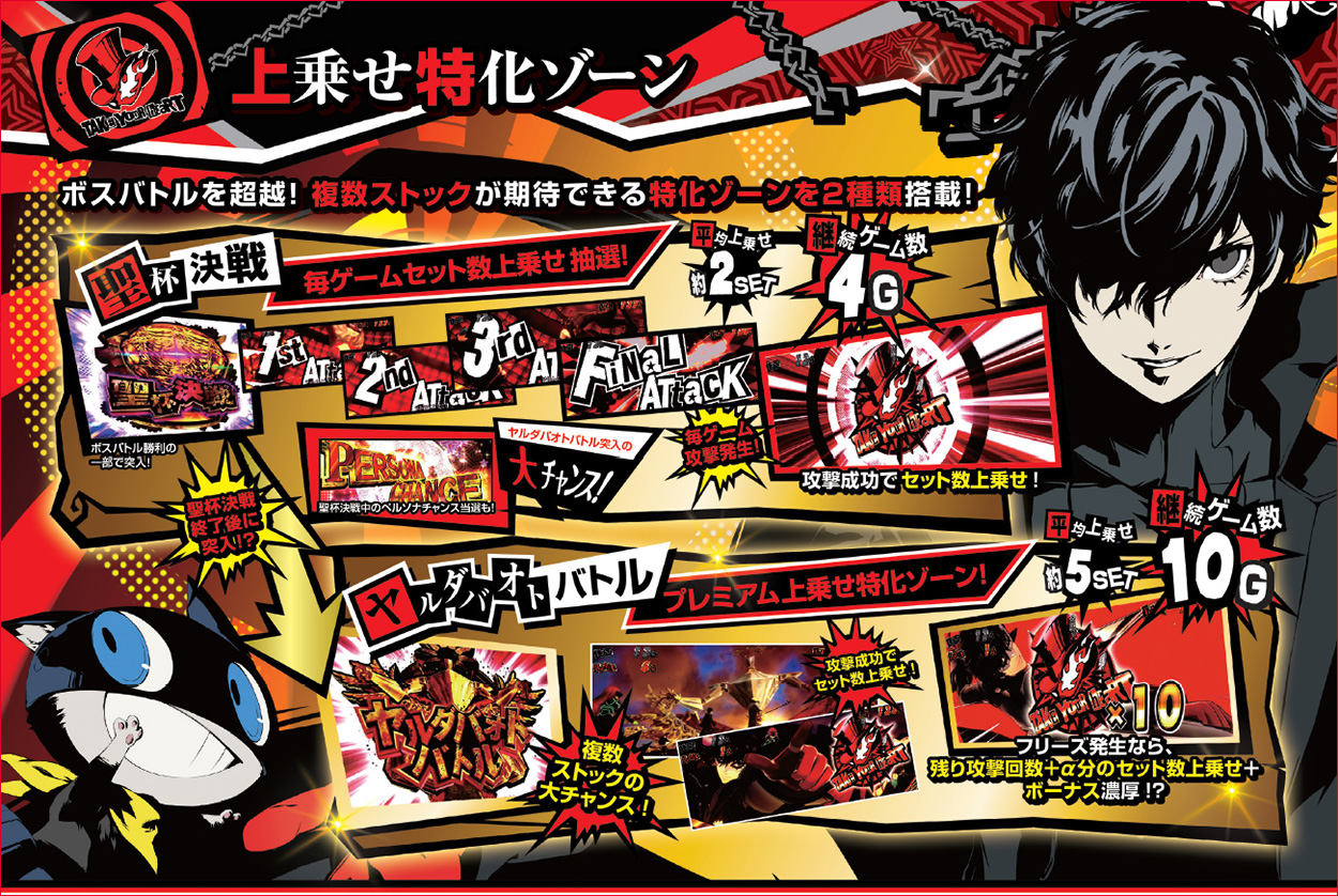 パチスロペルソナ5のゲーム画面