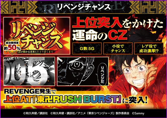 スマスロ東京リベンジャーズのゲーム画面