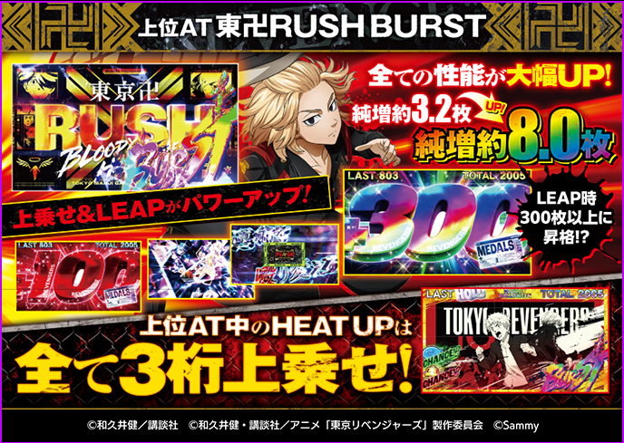 スマスロ東京リベンジャーズのゲーム画面