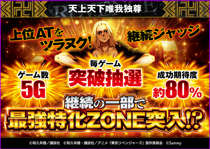 スマスロ東京リベンジャーズのゲーム画面