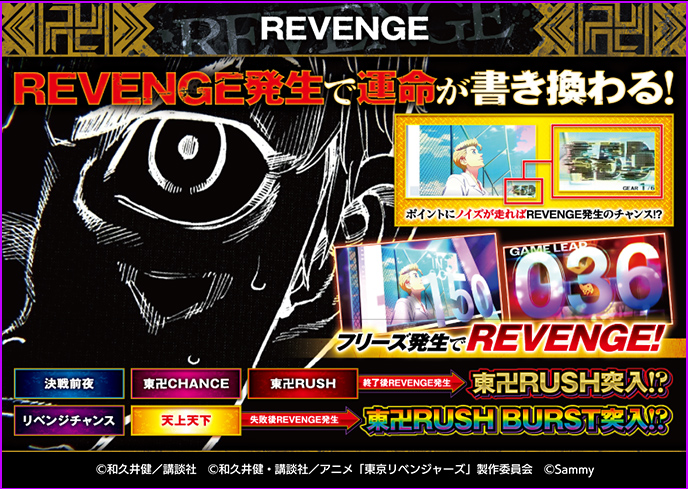 スマスロ東京リベンジャーズのゲーム画面