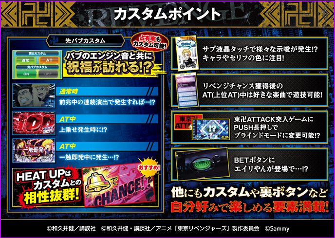 スマスロ東京リベンジャーズのゲーム画面