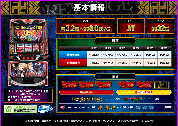 スマスロ東京リベンジャーズのゲーム画面