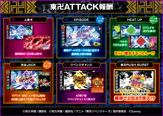 スマスロ東京リベンジャーズのゲーム画面