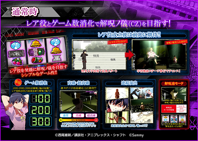 スマスロ化物語のゲーム画面