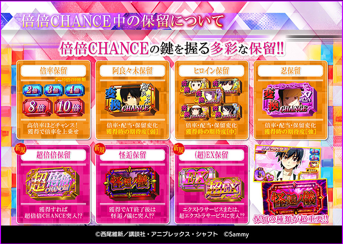 スマスロ化物語のゲーム画面