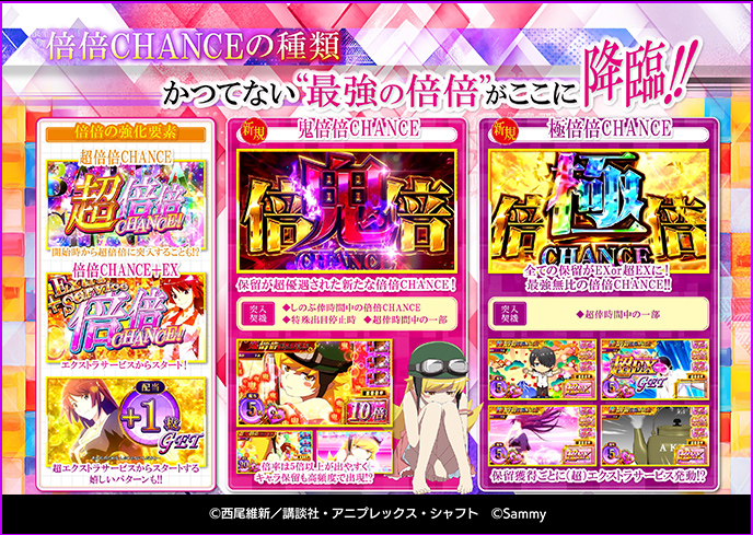 スマスロ化物語のゲーム画面