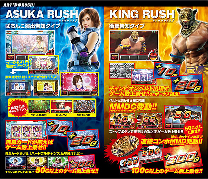 パチスロ鉄拳2ndのゲーム画面