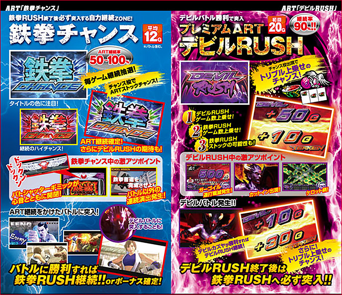 パチスロ鉄拳2ndのゲーム画面