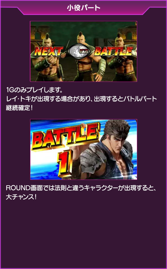 北斗の拳~BATTLE BONUS~のゲーム画面