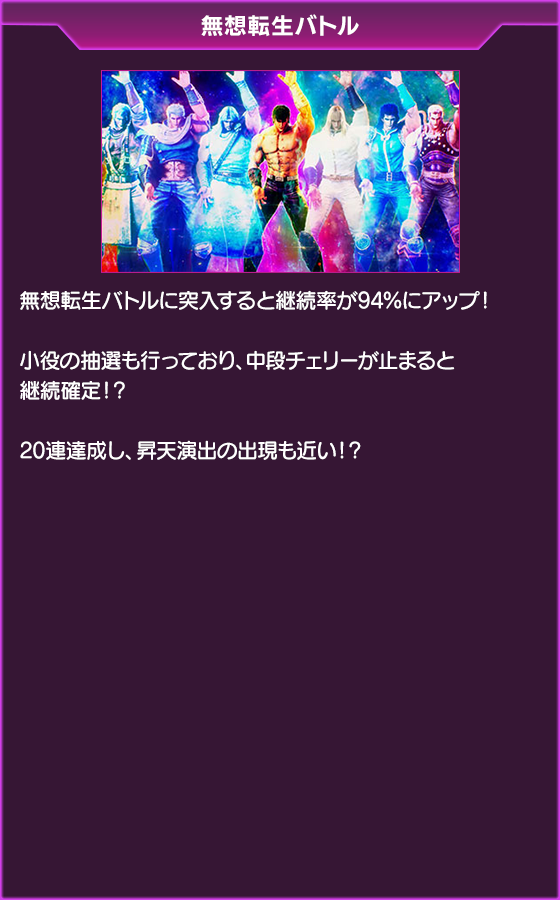 北斗の拳~BATTLE BONUS~のゲーム画面