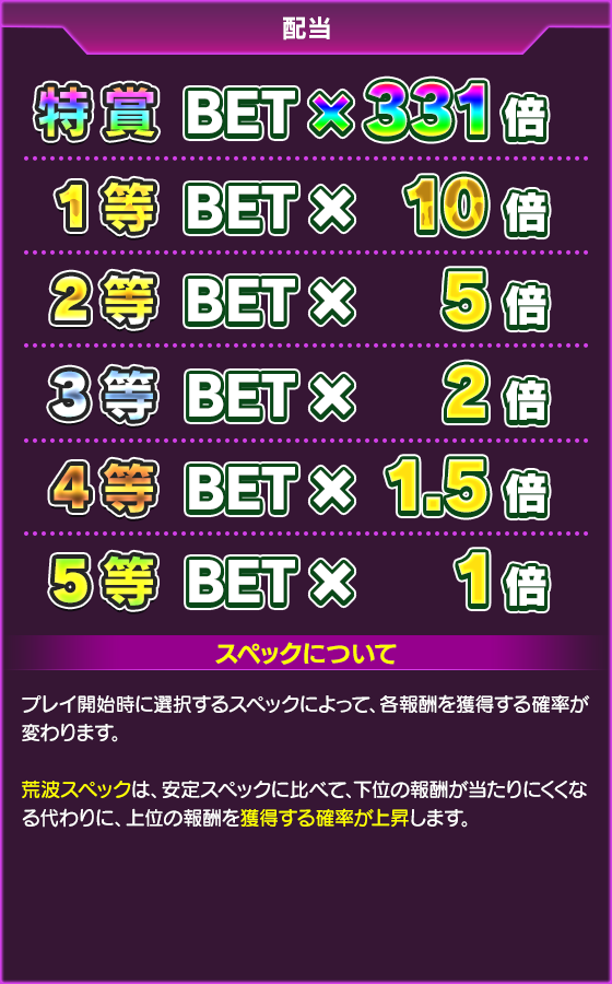 大勝負2018