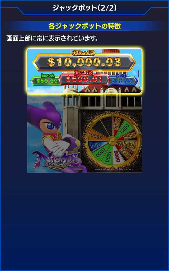 NiGHTS~Dream Wheel~のゲーム画面