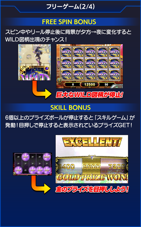 NiGHTS~Dream Wheel~のゲーム画面