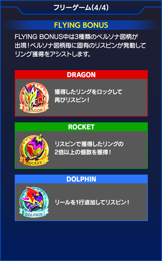 NiGHTS~Dream Wheel~のゲーム画面