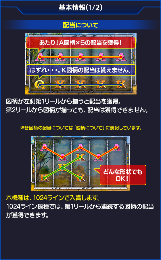 獣王~BEAST KING~のゲーム画面