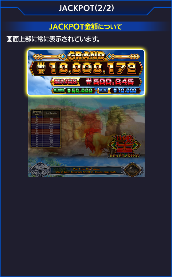 獣王~BEAST KING~のゲーム画面