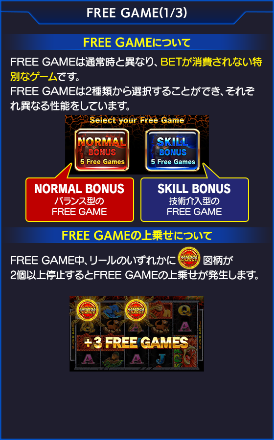 獣王~BEAST KING~のゲーム画面