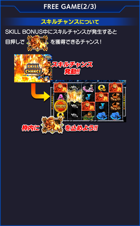 獣王~BEAST KING~のゲーム画面