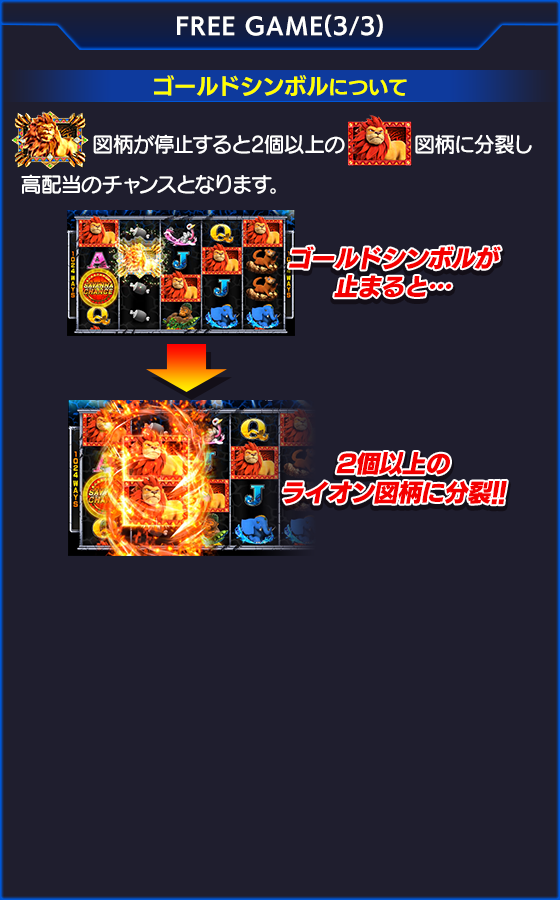 獣王~BEAST KING~のゲーム画面