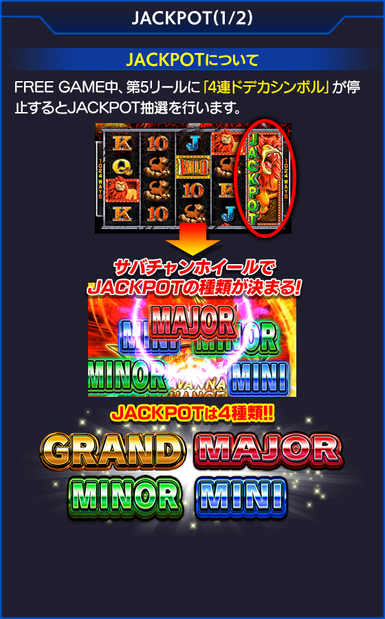 獣王~BEAST KING~のゲーム画面